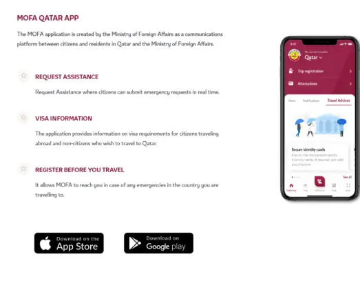 Qatar Visa for Saudi Iqama Holders